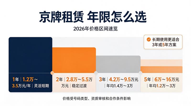 客户服务团队